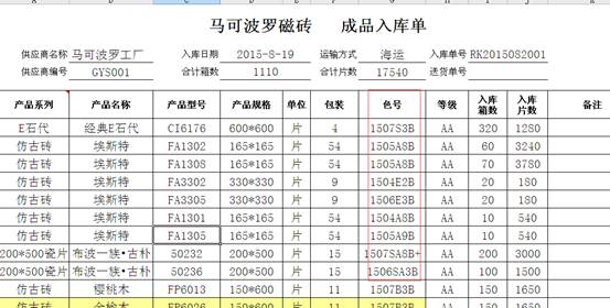 瓷砖销售明细表表格图片